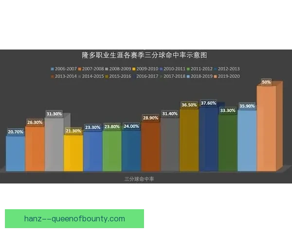 久保建英对阵比利时世俱杯关键数据背后战术逻辑解析全景深度拆解