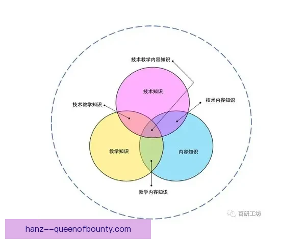 基于英超联赛比赛时间管理能力的系统性评估研究框架与实践分析