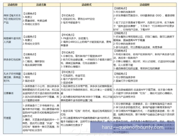 某经纪人空间创造能力，精准跑位撕开防守缺口